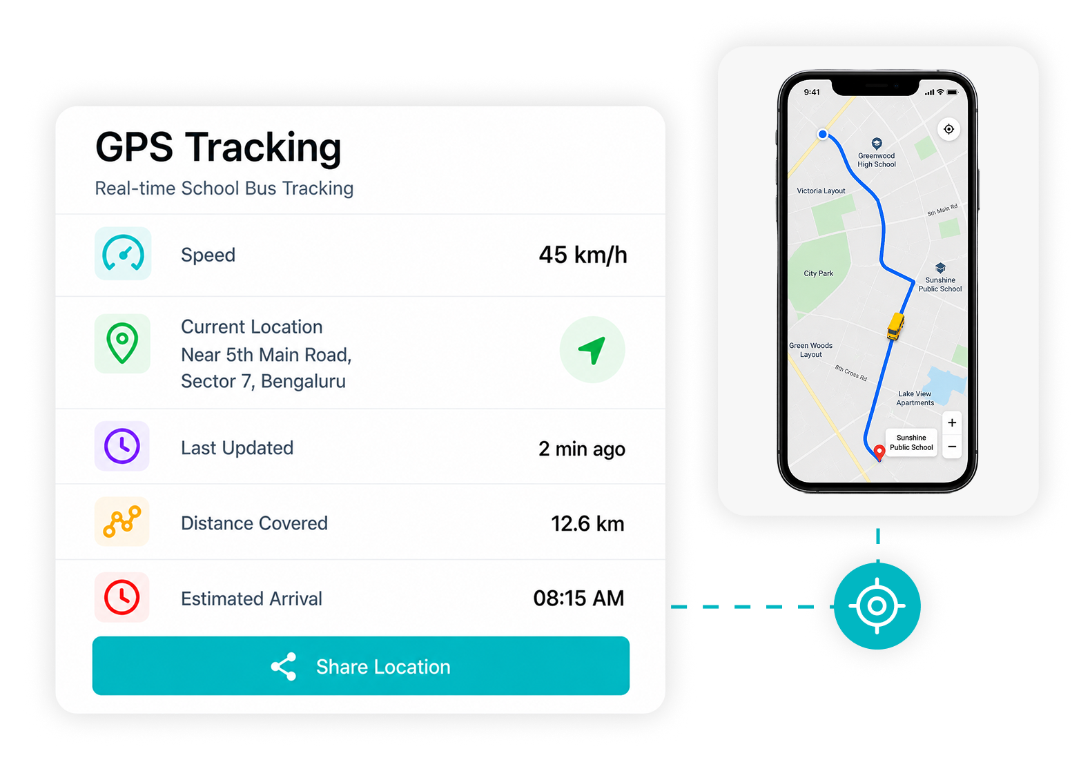 GPS Tracking